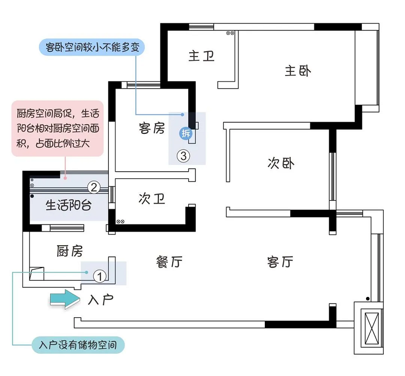 102平米三居室極簡(jiǎn)風(fēng)，巧用中性色打造舒適的居家環(huán)境